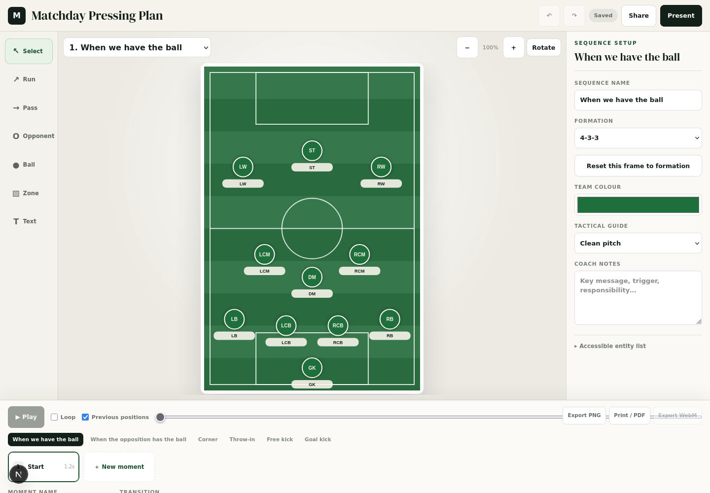 Matchday Tactical Dossier & Print Pack